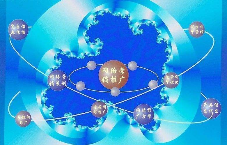 库伦新媒体运营企业需要掌握的网络推广技巧有哪些